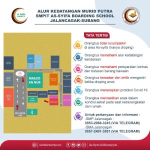 Alur Kedatangan Murid Putra SMPIT As-Syifa Boarding School Jalancagak