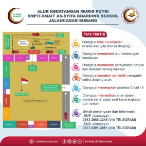 Alur Kedatangan Murid Putri SMPIT As-Syifa Boarding School Jalancagak