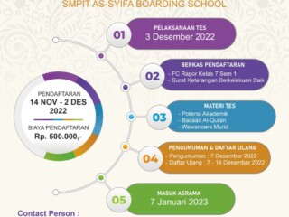 Penerimaan Murid Mutasi Kelas VII TA 2022/2023