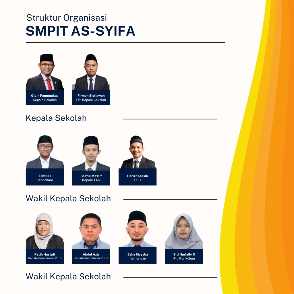 SMPIT AS SYIFA 1024 x 1024