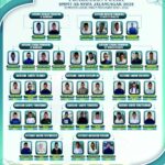 Menebar Apresiasi, Menguatkan Prestasi: Asyifa Award 2025