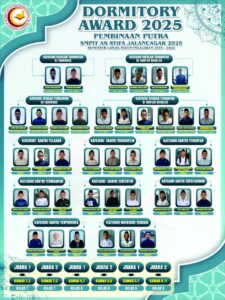 Menebar Apresiasi, Menguatkan Prestasi: Asyifa Award 2025