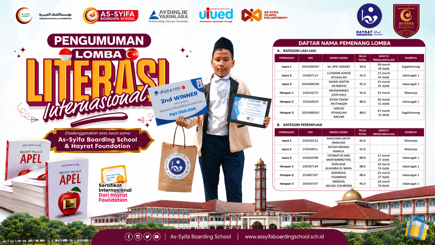 Penandatangan MOU dan Pengumuman Pemenang Lomba Literasi Internasional Hayrat Foundation 2026 1 Penandatangan MOU dan Pengumuman Pemenang Lomba Literasi Internasional Hayrat Foundation 2026
