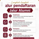PENDAFTARAN SMAIT/MA/SMKIT AS-SYIFA JALUR ALUMNI