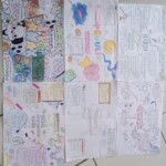 Dari Mimpi Menjadi Aksi: Murid Kelas IX SMPIT As-Syifa Petakan Cita-Cita melalui Mind Mapping
