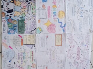 Dari Mimpi Menjadi Aksi: Murid Kelas IX SMPIT As-Syifa Petakan Cita-Cita melalui Mind Mapping