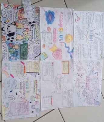 Dari Mimpi Menjadi Aksi: Murid Kelas IX SMPIT As-Syifa Petakan Cita-Cita melalui Mind Mapping