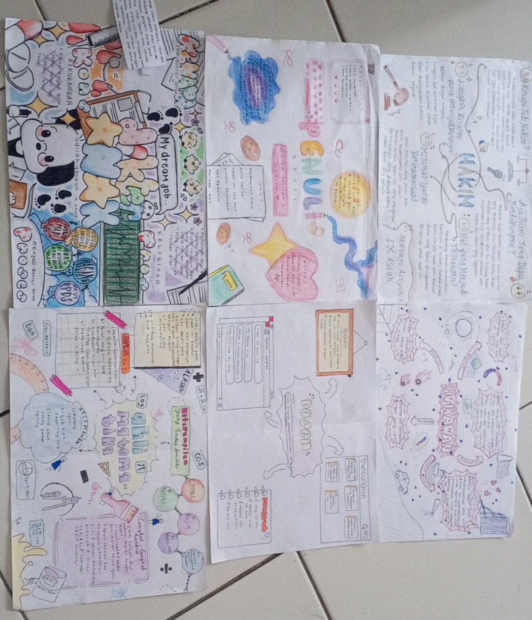 Dari Mimpi Menjadi Aksi: Murid Kelas IX SMPIT As-Syifa Petakan Cita-Cita melalui Mind Mapping 1 Dari Mimpi Menjadi Aksi: Murid Kelas IX SMPIT As-Syifa Petakan Cita-Cita melalui Mind Mapping