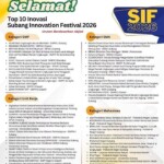 Tiga Inovasi SMPIT As-Syifa Boarding School Masuk Top 10 Subang Innovation Festival 2026