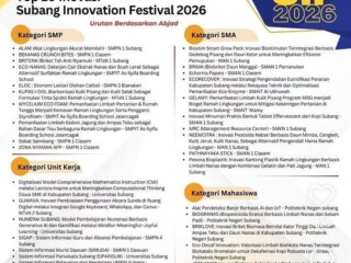 Tiga Inovasi SMPIT As-Syifa Boarding School Masuk Top 10 Subang Innovation Festival 2026