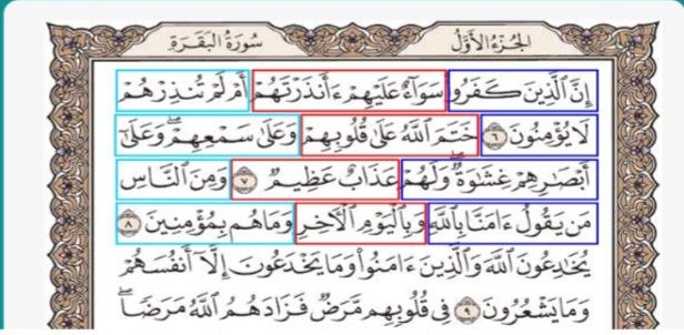 Strategi Menghafal Al-Qur’an Cepat Dan Efektif 2 6152283825820602849