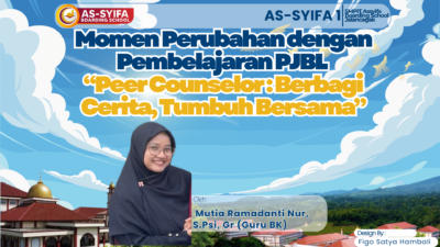 Momen Perubahan dengan Pembelajaran PJBL : “Peer Counselor : Berbagi Cerita, Tumbuh Bersama”