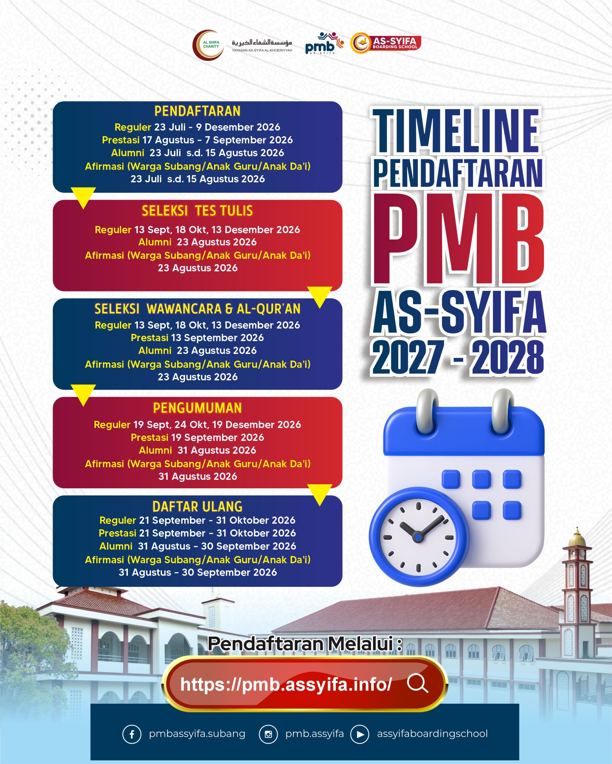 Membangun Sinergitas Sekolah dan Orang Tua Kunci Sukses Pendidikan Karakter dan Prestasi Murid 3 timeline 1 scaled